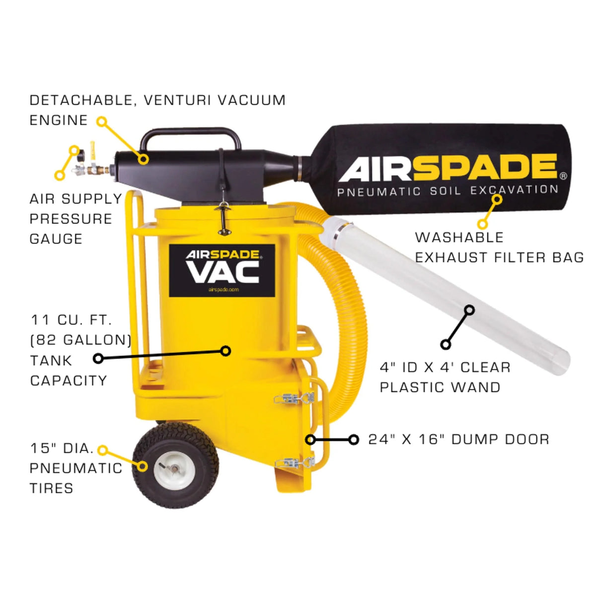AirSpade Vac Vacuum Excavator - 4000 Utility Kit