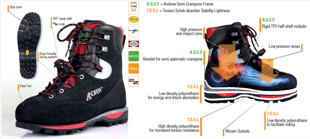 Arbpro Cervino Wood S3