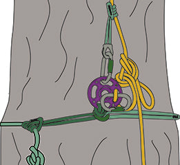 Teufelberger multiANCHOR