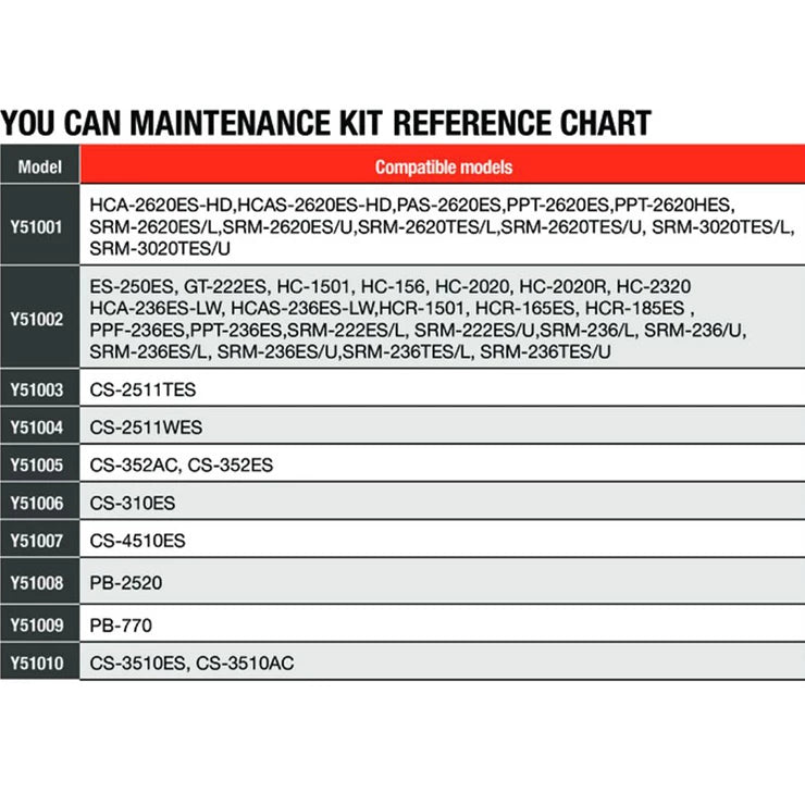 Echo TUNE-UP KIT Y51009 (Lövblås)