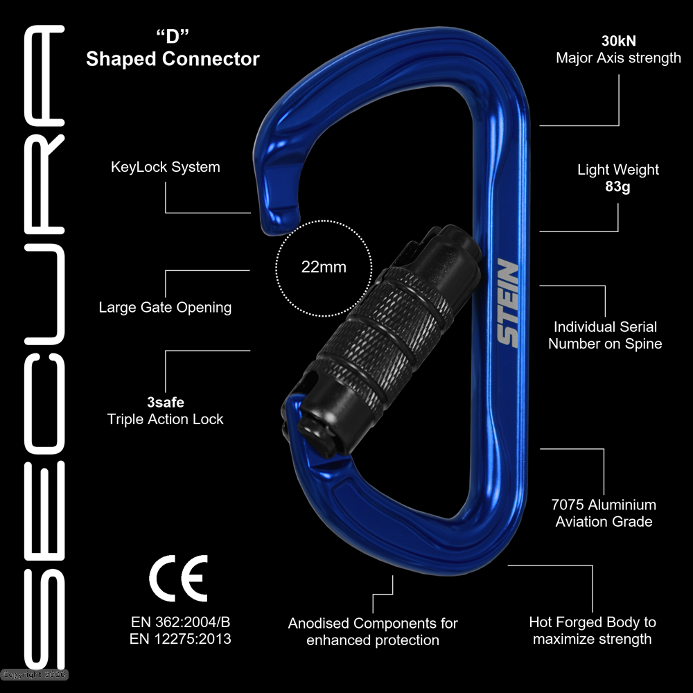 Stein SECURA OVAL Grön Karbin