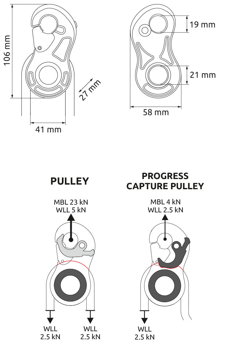 PROGRESS CAPTURE PULLEY TURBOLOCK
