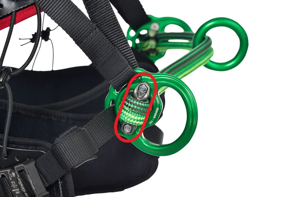 Ben-Kit till Sydd Repbrygga