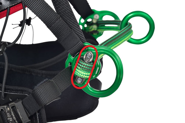 Ben-Kit till Sydd Repbrygga