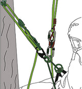 Teufelberger multiSLING