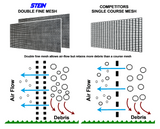 2022 Modular Guarding System
