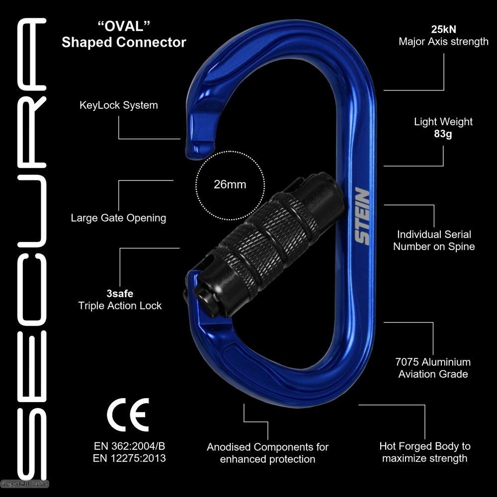 Stein SECURA "OVAL" Karbin - 2 pack